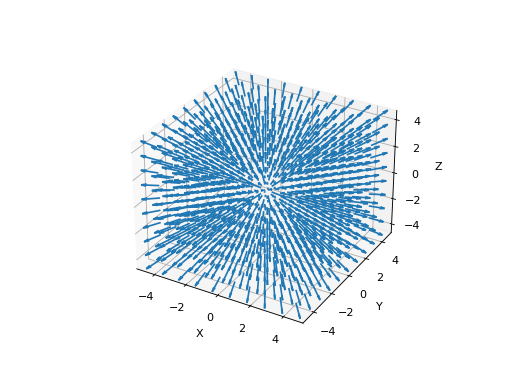 _images/plot_data_angles.png